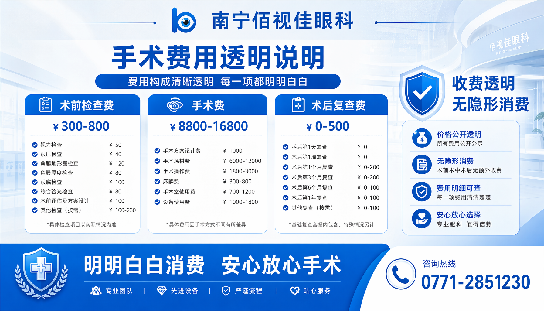 梧州市 近视手术价格 南宁佰视佳眼科 透明收费