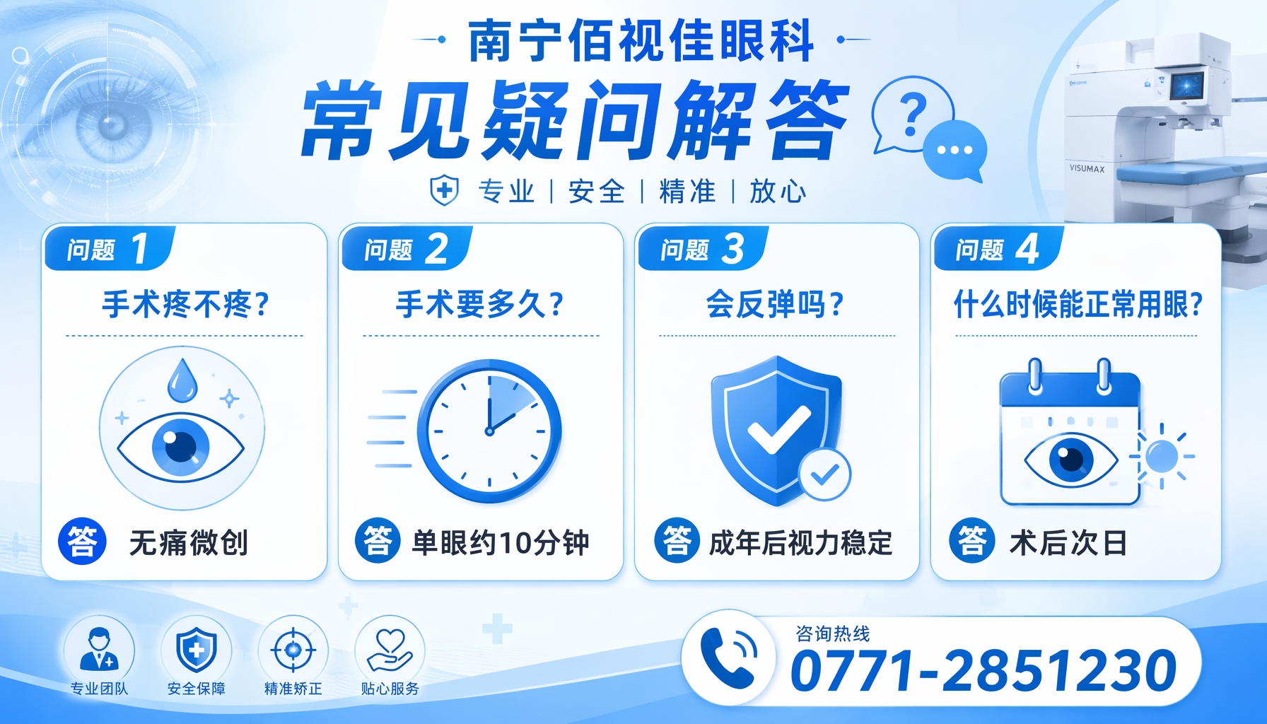 南宁市 近视手术常见问题 南宁佰视佳眼科
