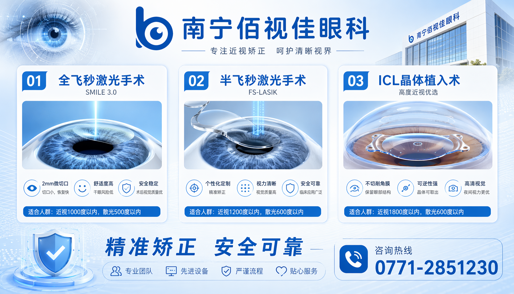 南宁市 佰视佳眼科 飞秒激光 手术设备 技术